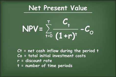 the net present value npv method considers